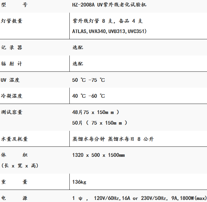 紫外線耐候老化試驗(yàn)箱參數(shù)